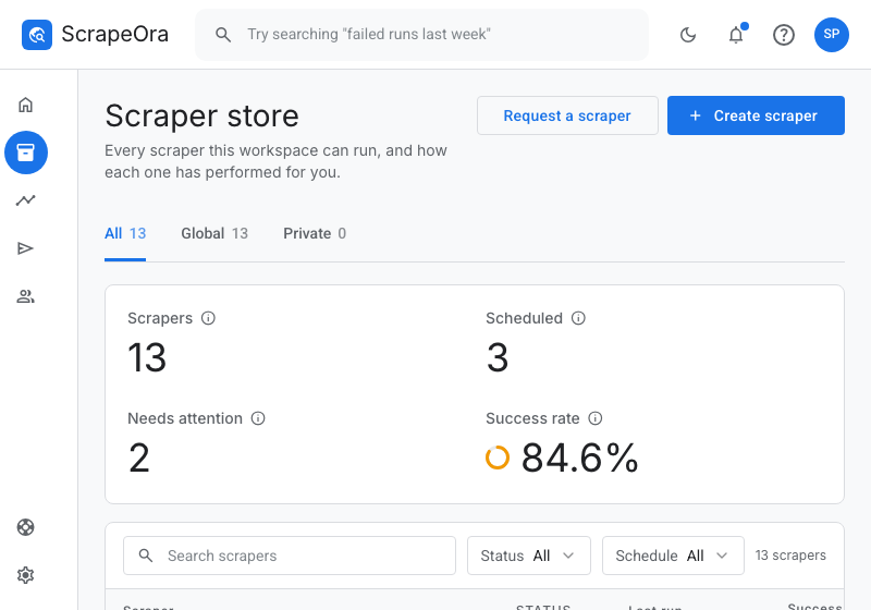 The scraper store listing ready-made scrapers for Amazon, AliExpress and other suppliers